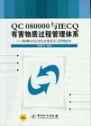 溫州QC080000,南通SA8000認(rèn)證咨詢(xún)輔導(dǎo) 找肯達(dá)信幫您_商務(wù)服務(wù)_世界工廠(chǎng)網(wǎng)